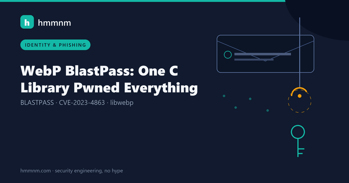 Read more about the article WebP BlastPass: One C Library Pwned Everything