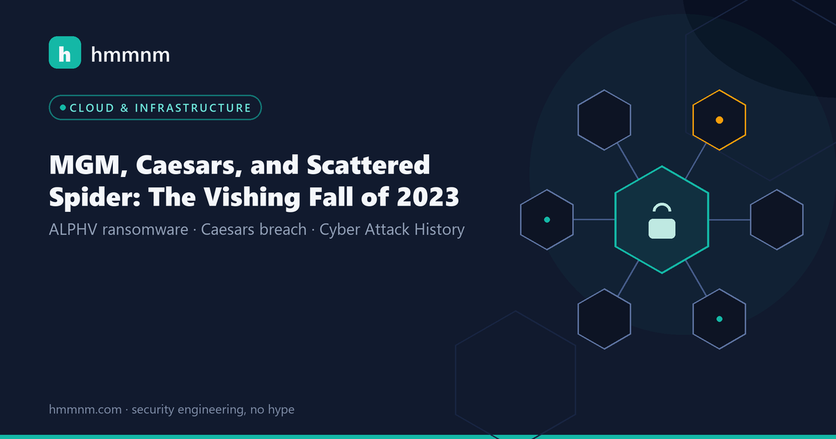 Read more about the article MGM, Caesars, and Scattered Spider: The Vishing Fall of 2023