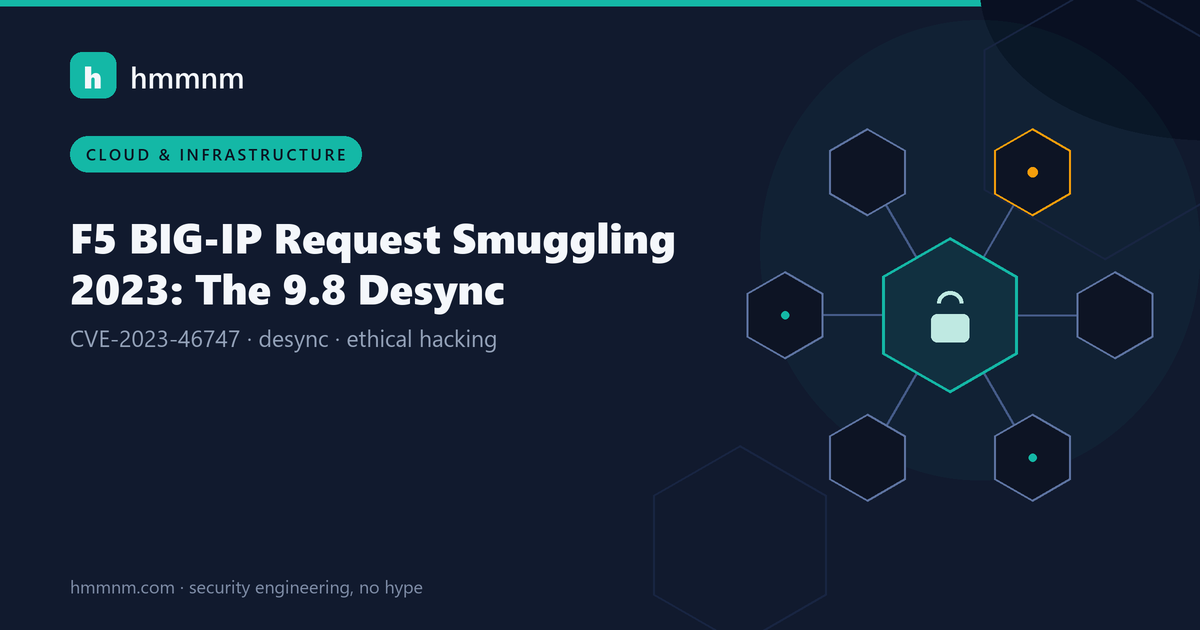 Read more about the article F5 BIG-IP Request Smuggling 2023: The 9.8 Desync