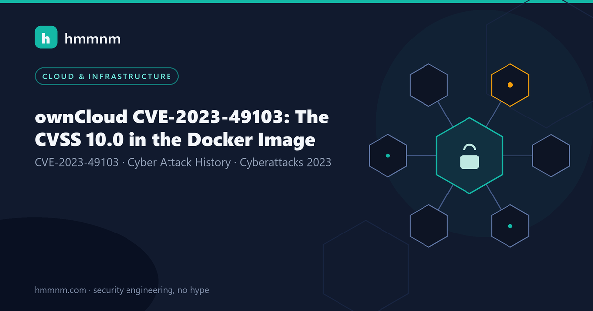 Read more about the article ownCloud CVE-2023-49103: The CVSS 10.0 in the Docker Image