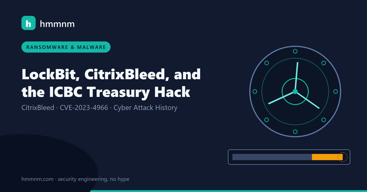Read more about the article LockBit, CitrixBleed, and the ICBC Treasury Hack