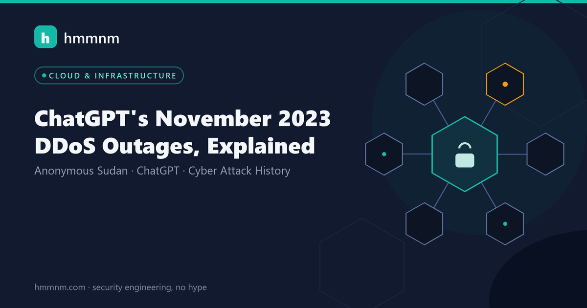 Read more about the article ChatGPT’s November 2023 DDoS Outages, Explained