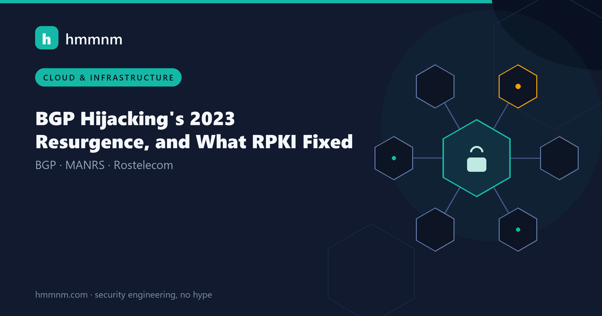 Read more about the article BGP Hijacking’s 2023 Resurgence, and What RPKI Fixed