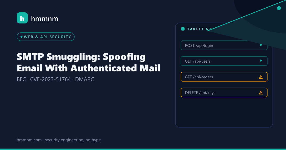 Read more about the article SMTP Smuggling: Spoofing Email With Authenticated Mail