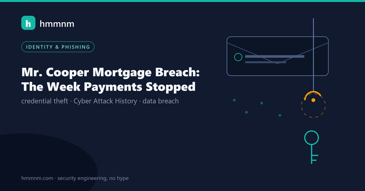 Read more about the article Mr. Cooper Mortgage Breach: The Week Payments Stopped