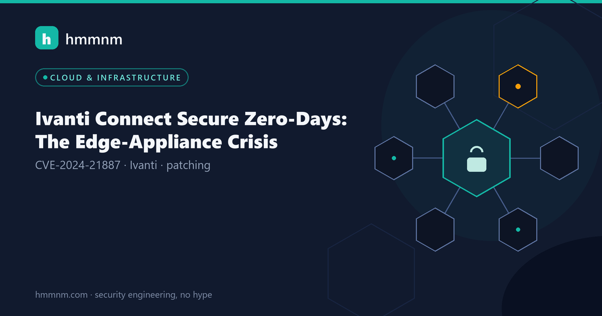 Read more about the article Ivanti Connect Secure Zero-Days: The Edge-Appliance Crisis