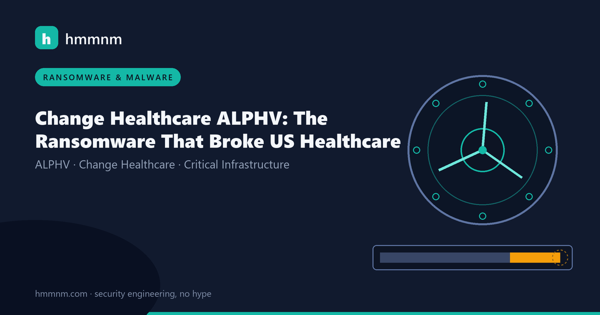 Read more about the article Change Healthcare ALPHV: The Ransomware That Broke US Healthcare
