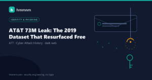 Read more about the article AT&T 73M Leak: The 2019 Dataset That Resurfaced Free