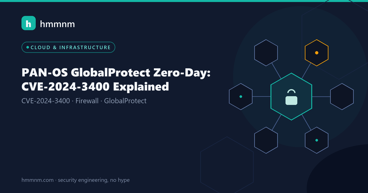 Read more about the article PAN-OS GlobalProtect Zero-Day: CVE-2024-3400 Explained