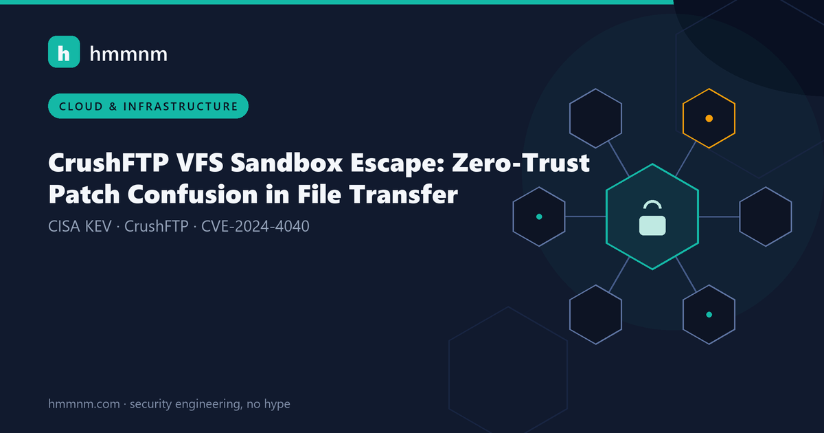 Read more about the article CrushFTP VFS Sandbox Escape: Zero-Trust Patch Confusion in File Transfer