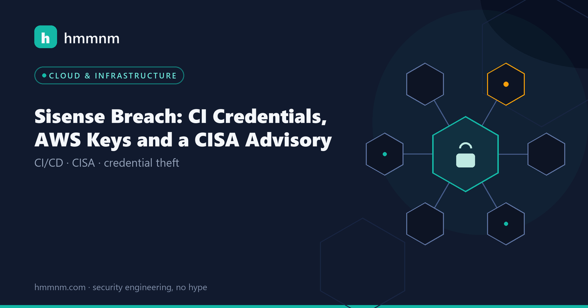 Read more about the article Sisense Breach: CI Credentials, AWS Keys and a CISA Advisory