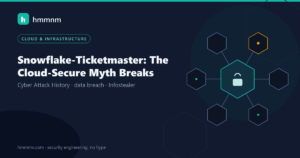 Read more about the article Snowflake-Ticketmaster: The Cloud-Secure Myth Breaks