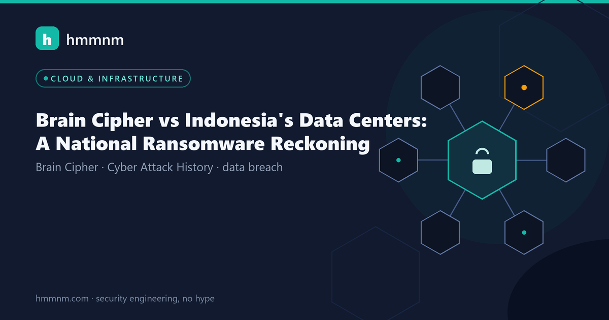 Read more about the article Brain Cipher vs Indonesia’s Data Centers: A National Ransomware Reckoning