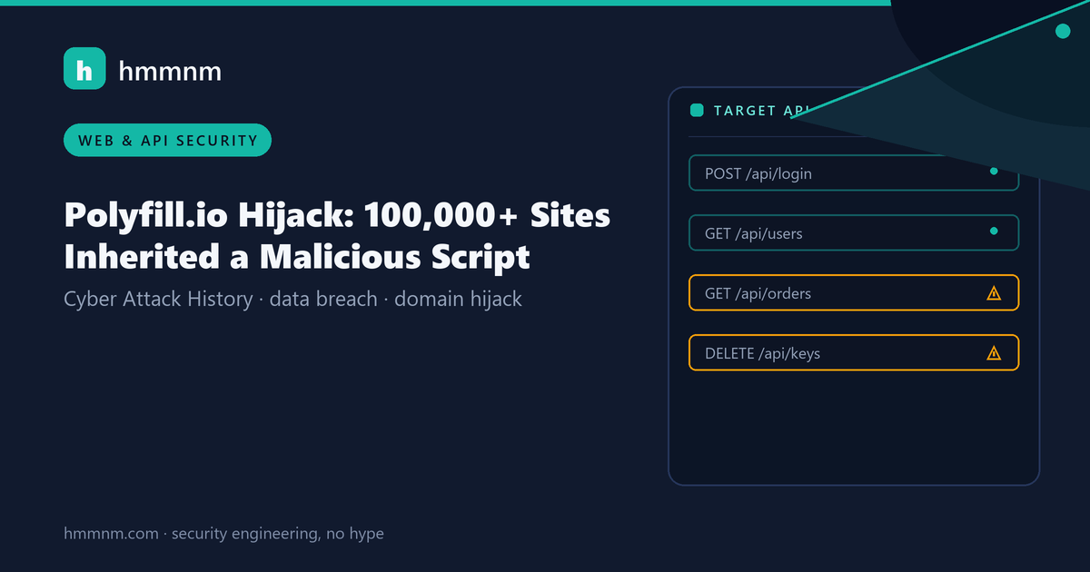 Read more about the article Polyfill.io Hijack: 100,000+ Sites Inherited a Malicious Script