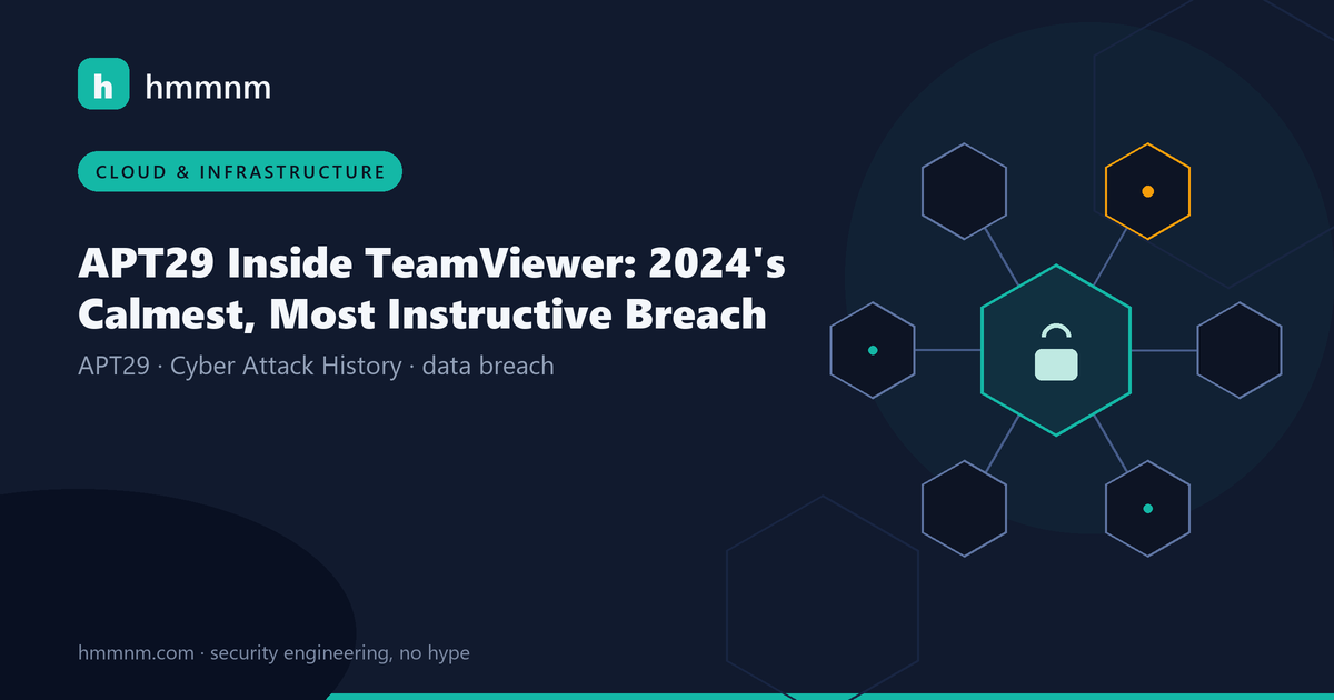 Read more about the article APT29 Inside TeamViewer: 2024’s Calmest, Most Instructive Breach