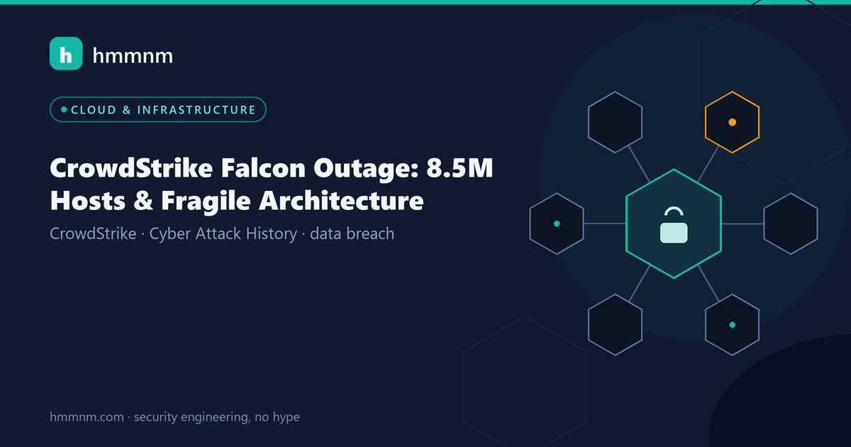 Read more about the article CrowdStrike Falcon Outage: 8.5M Hosts & Fragile Architecture