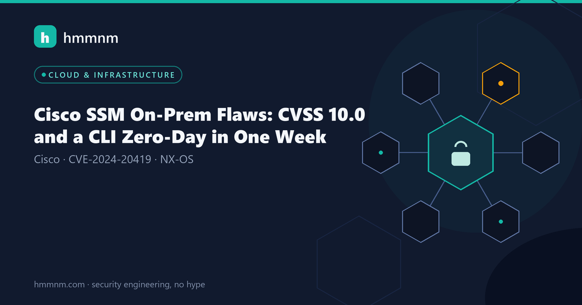 Read more about the article Cisco SSM On-Prem Flaws: CVSS 10.0 and a CLI Zero-Day in One Week