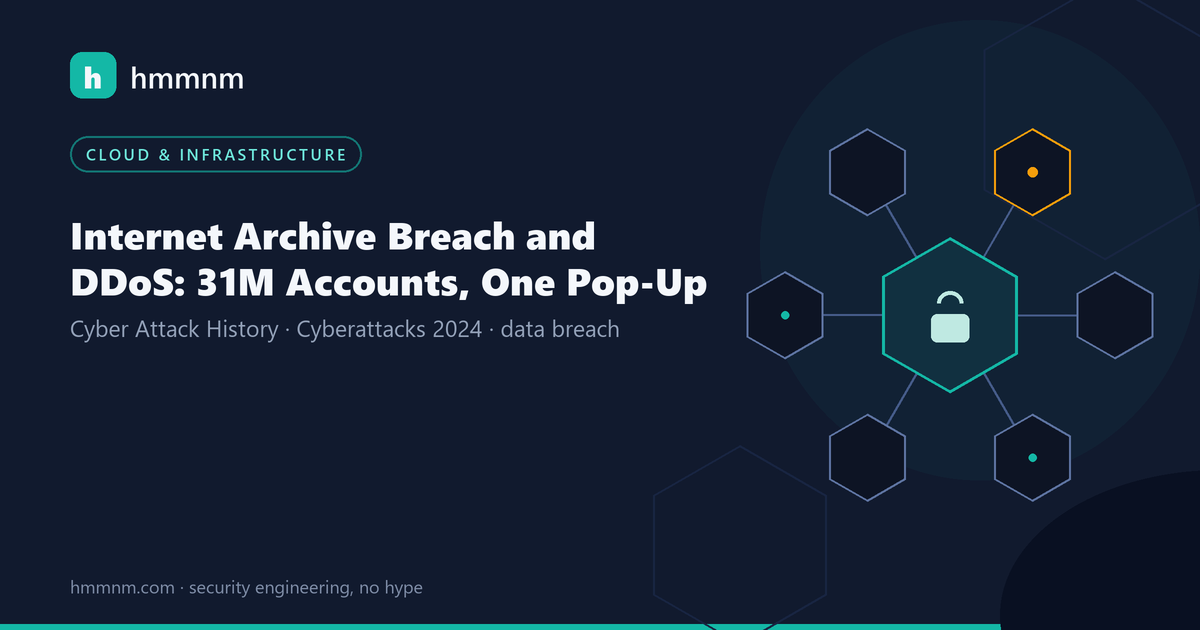 Read more about the article Internet Archive Breach and DDoS: 31M Accounts, One Pop-Up