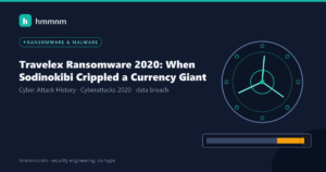 Read more about the article Travelex Ransomware 2020: When Sodinokibi Crippled a Currency Giant