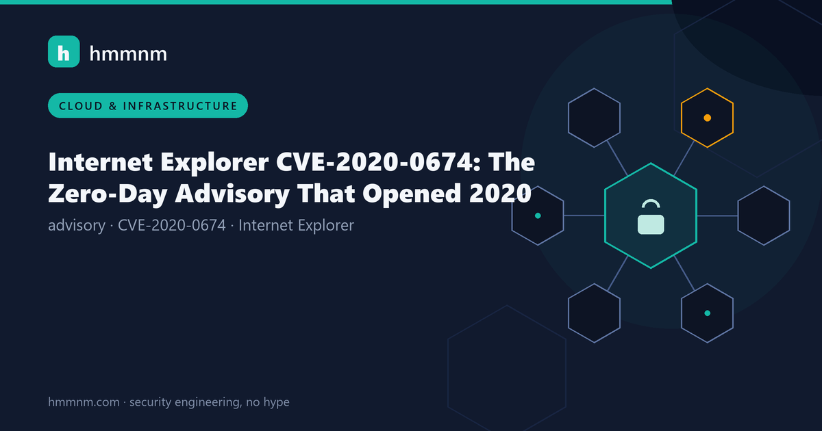 Read more about the article Internet Explorer CVE-2020-0674: The Zero-Day Advisory That Opened 2020
