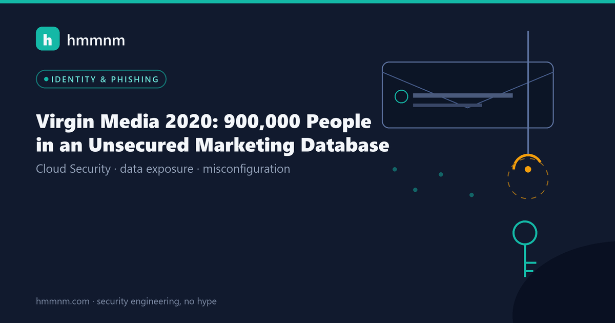 Read more about the article Virgin Media 2020: 900,000 People in an Unsecured Marketing Database
