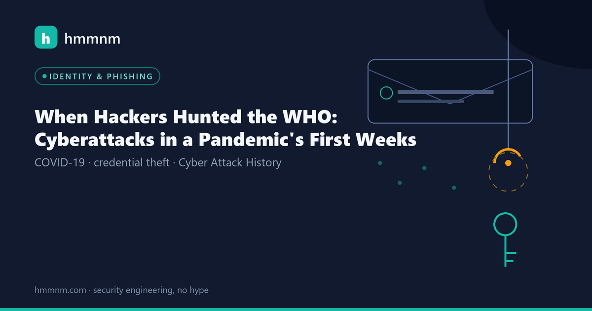 Read more about the article When Hackers Hunted the WHO: Cyberattacks in a Pandemic’s First Weeks