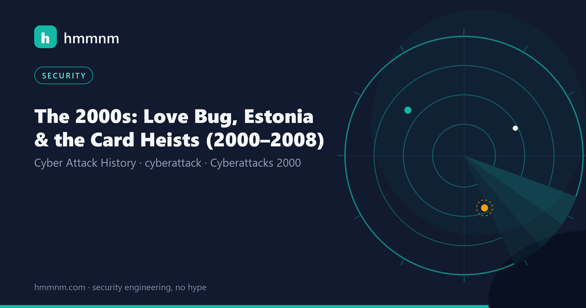 Read more about the article The 2000s: Love Bug, Estonia & the Card Heists (2000–2008)