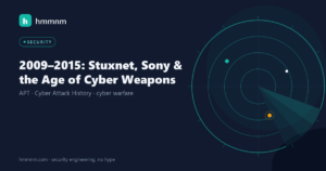 Read more about the article 2009–2015: Stuxnet, Sony & the Age of Cyber Weapons