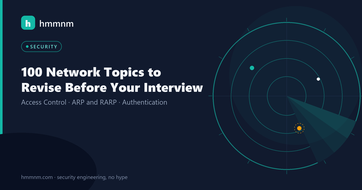 Read more about the article 100 Network Topics to Revise Before Your Interview
