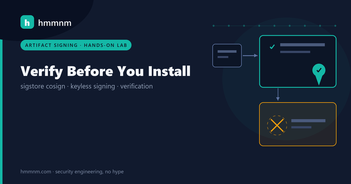 Read more about the article Cosign Signing and Verification Lab: Sign, Verify, Enforce