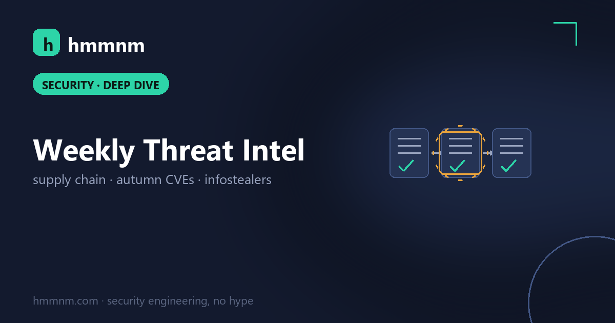 hmmnm.com — weekly threat intel: a supply chain of verified packages with one link glowing amber