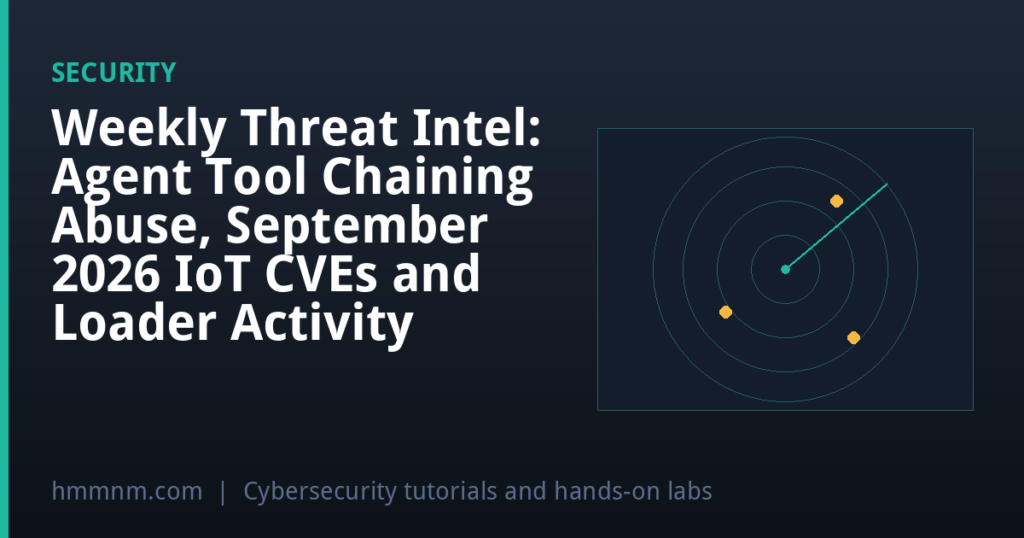 Weekly Threat Intel: Agent Tool Chaining Abuse, September 2026 IoT CVEs and Loader Activity