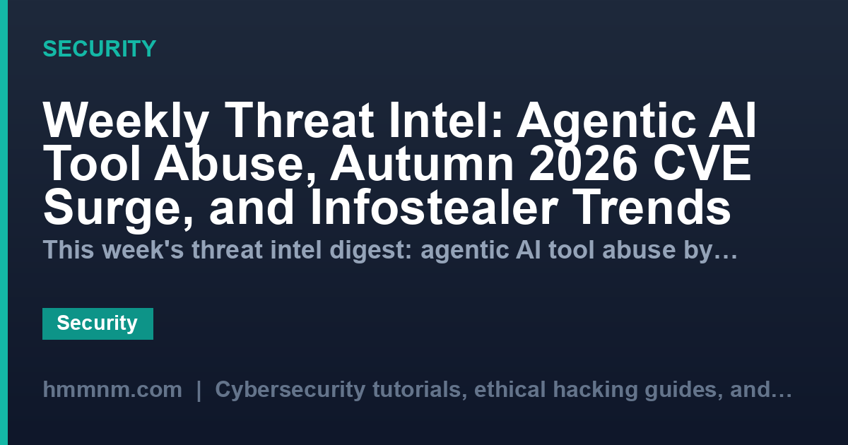 Weekly Threat Intel: Agentic AI Tool Abuse, Autumn 2026 CVE Surge, and Infostealer Trends